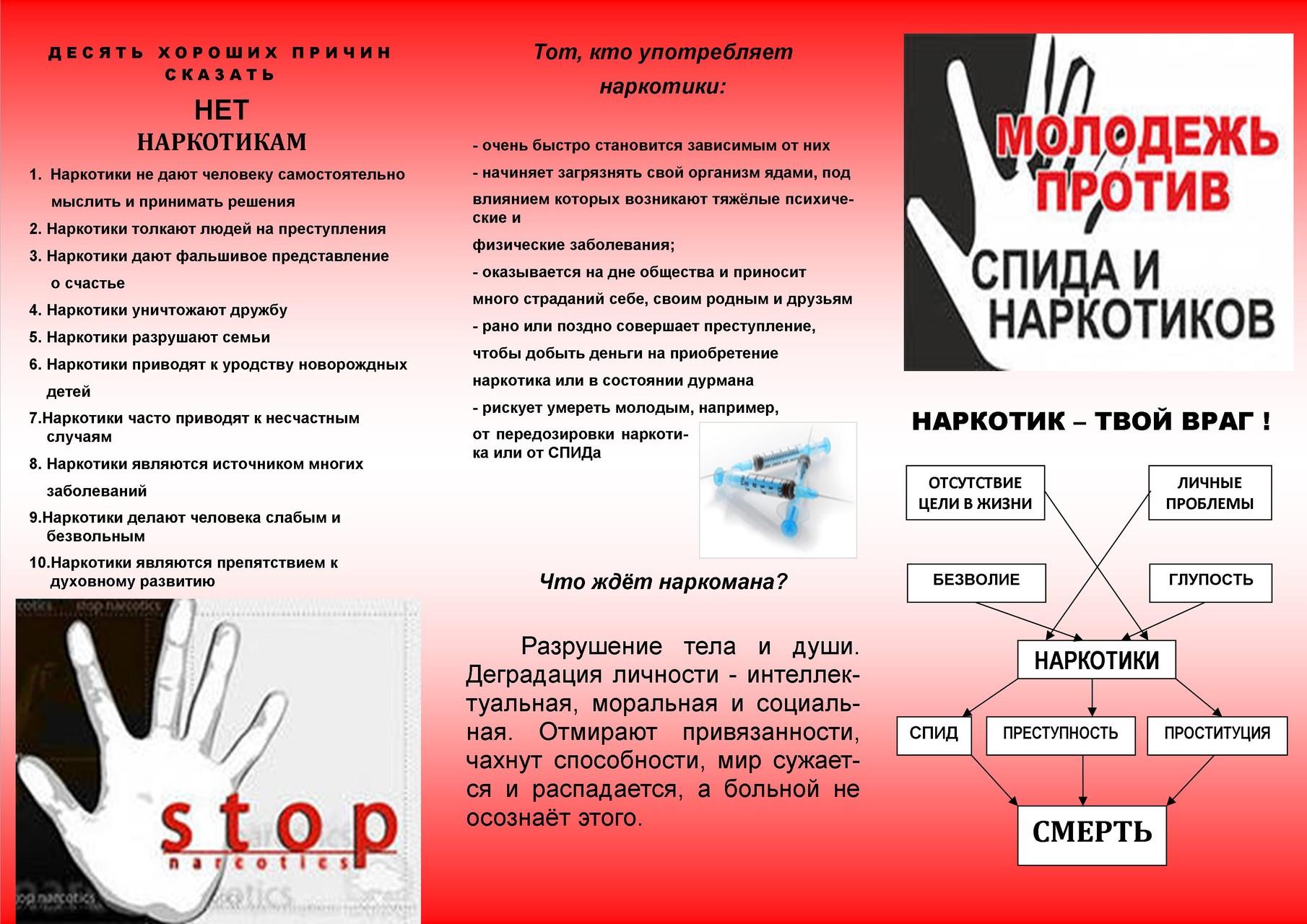 Скажи наркотикам НЕТ!